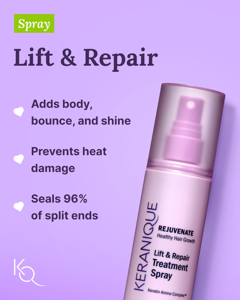 Keranique Damage Control Set for Thinning Hair - Shampoo and Conditioner for Damaged Hair, Follicle Booster Serum, Lift & Repair Spray - Keratin Enriched Repair Products for Women with Dry, Thin Hair - Image 5